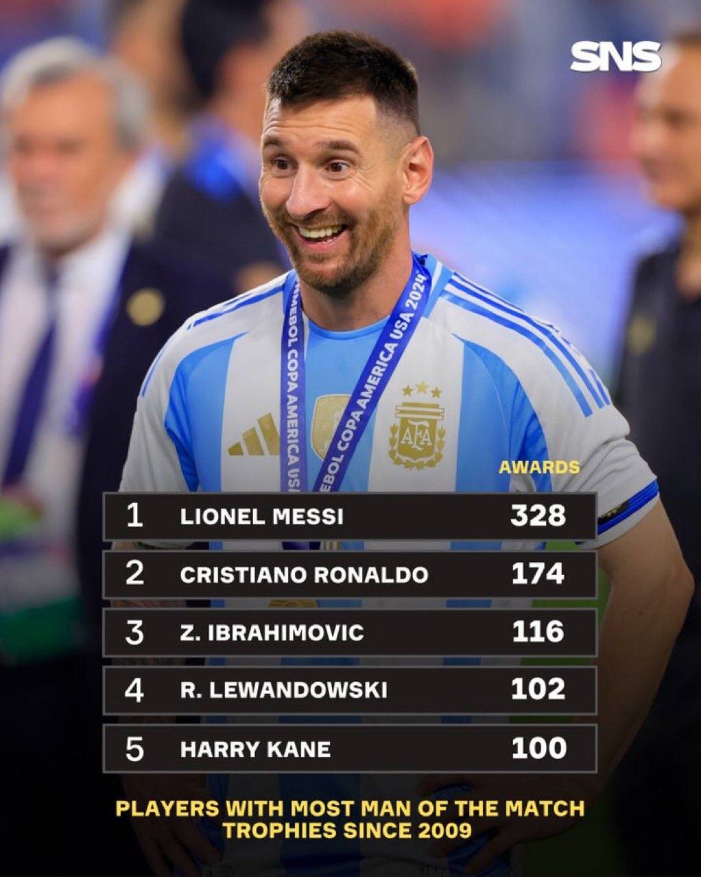 九游入口-包含巴黎圣日耳曼前途光明！，梅西新星比赛规则变更表现突出比赛高潮迭起的词条