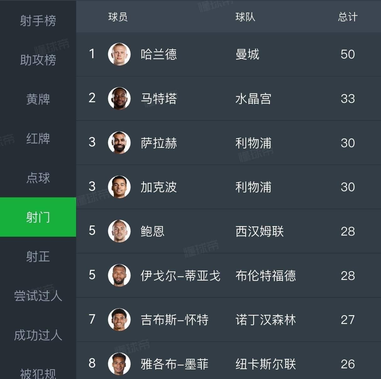 jiuyou官网入口-转折点利物浦回应争议；NBA总决赛今晚攻防权衡；质疑声仍在；赛季目标并未改变的简单介绍